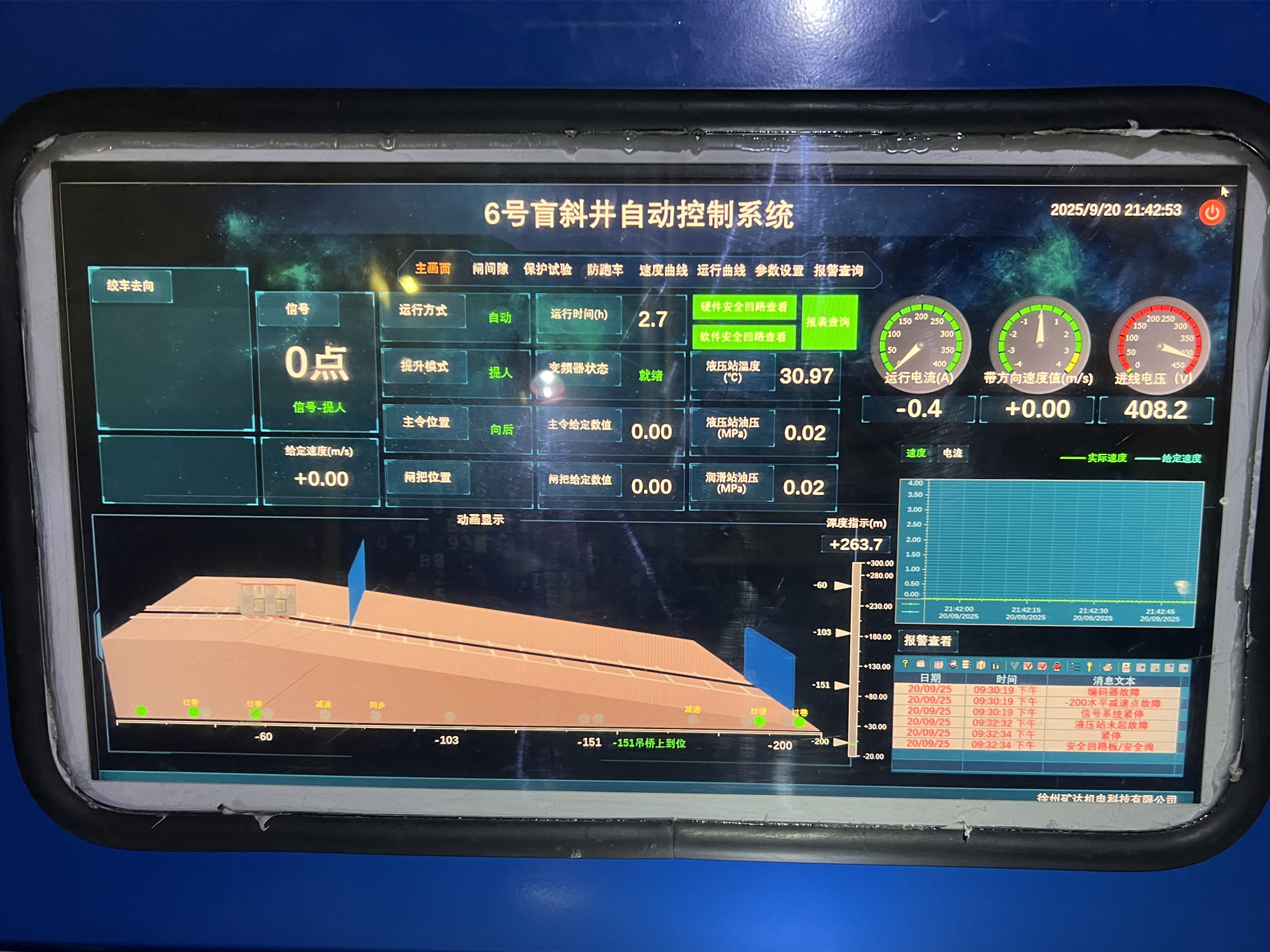 廣西 6號(hào)盲斜井自動(dòng)控制系統(tǒng)